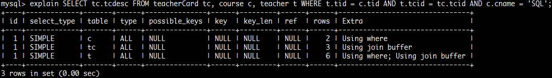 mysql-index-demo-query-explain-id-2.png