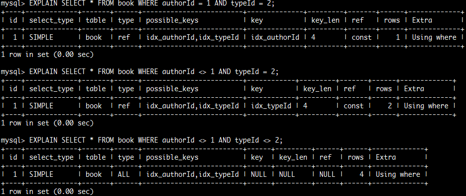 mysql-index-demo-query-explain-opt-7.png