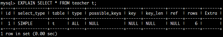 mysql-index-demo-query-explain-select-type.png