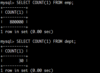 mysql-index-demo-query-explain-stored-procedure.png