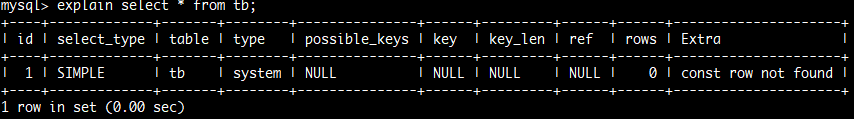 mysql-index-explain-sql.png